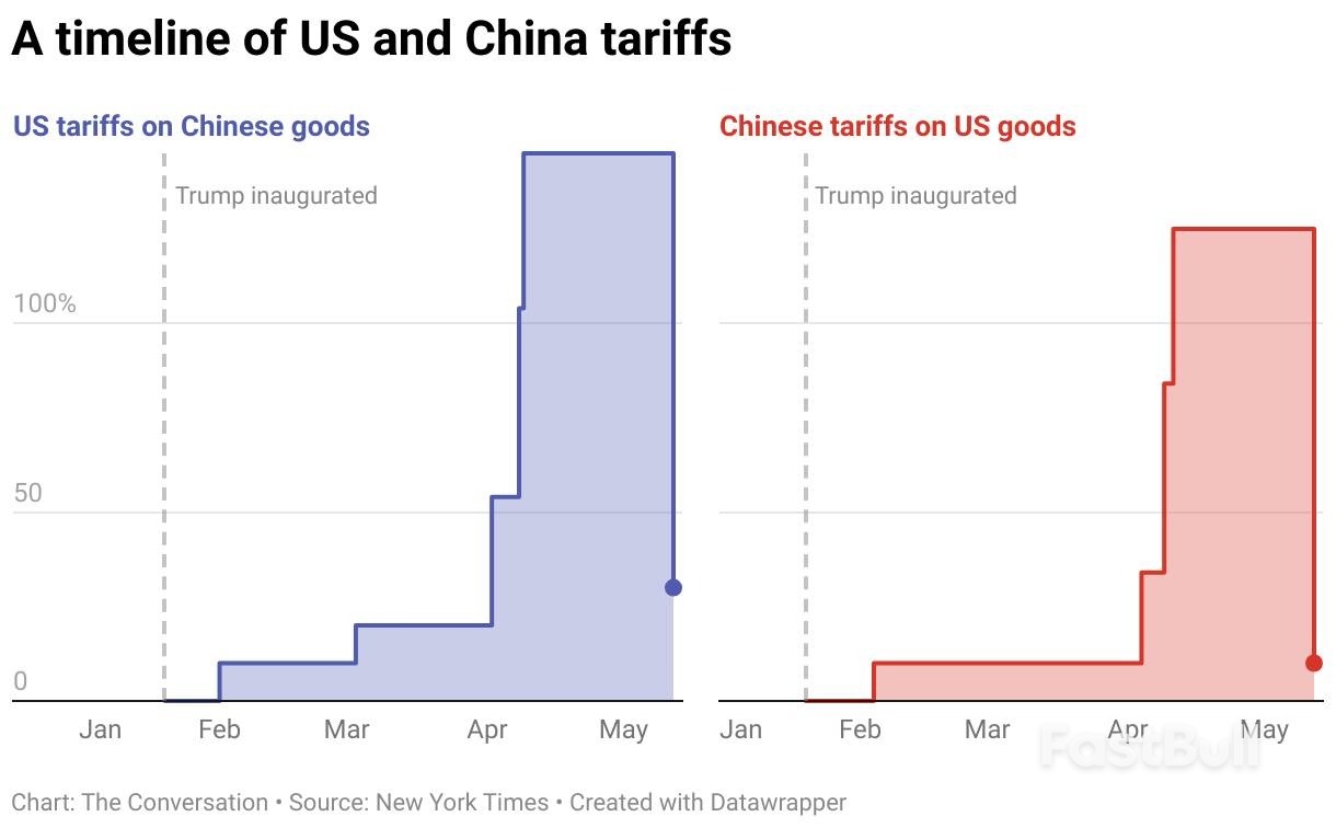 Why The China-US Trade War Truce Won’t Last_1 Why The China-US Trade War Truce Won’t Last_1