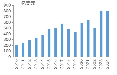 美元、日元、人民币的未来走势如何?_3 美元、日元、人民币的未来走势如何?_3