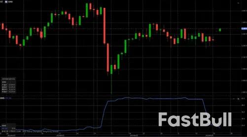 地缘冲突持续,黄金白银避险情绪再起_2 地缘冲突持续,黄金白银避险情绪再起_2