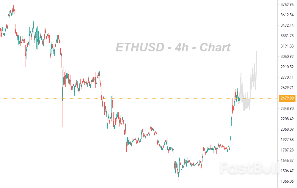 市场仍有上涨空间_1 市场仍有上涨空间_1