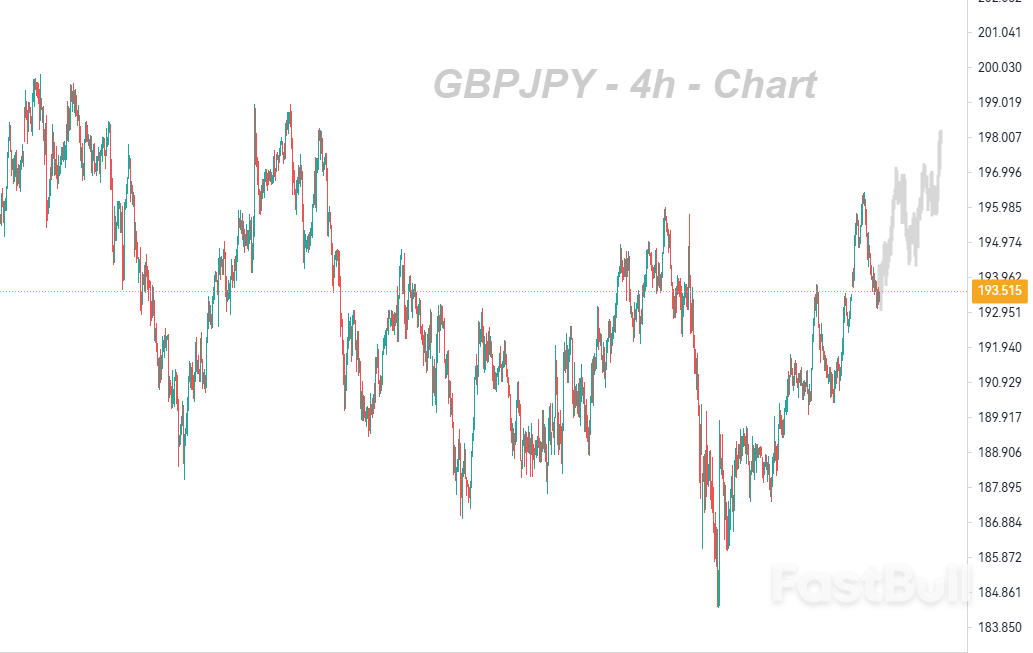 市場將延續震盪上揚_1