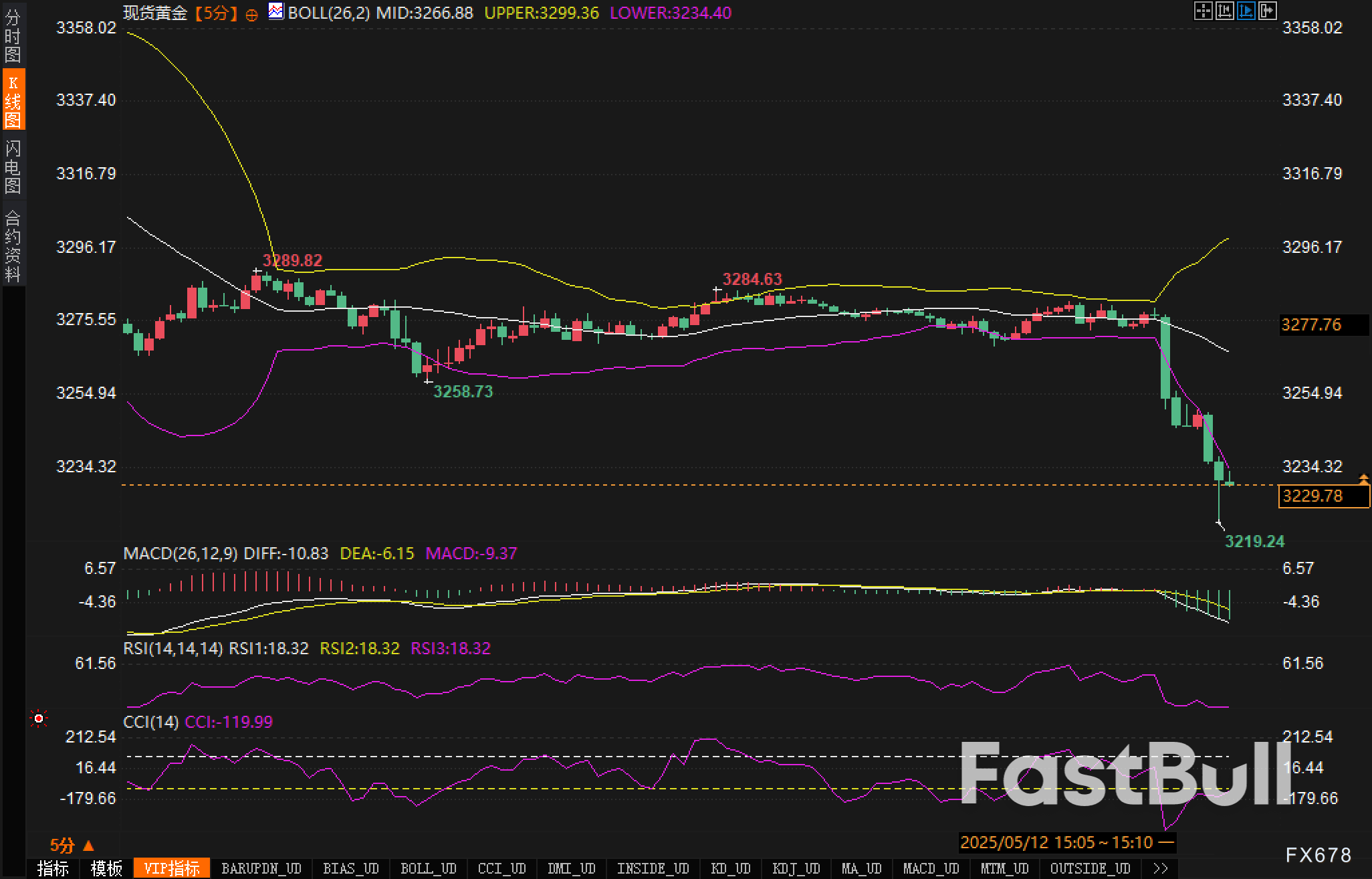 90天的关税暂停:中美首轮谈判及市场反应_2 90天的关税暂停:中美首轮谈判及市场反应_2