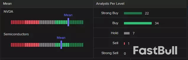 What next for Nvidia? AI innovation, tariff challenges, and market outlook_2 What next for Nvidia? AI innovation, tariff challenges, and market outlook_2