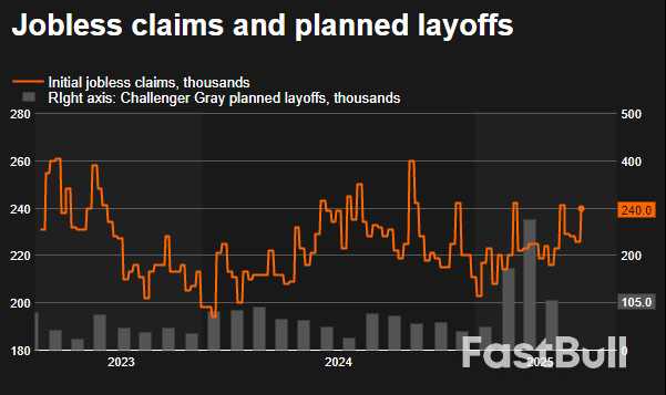 Dollar Drops as Investors Prepare for Court Battle on Tariffs_1 Dollar Drops as Investors Prepare for Court Battle on Tariffs_1