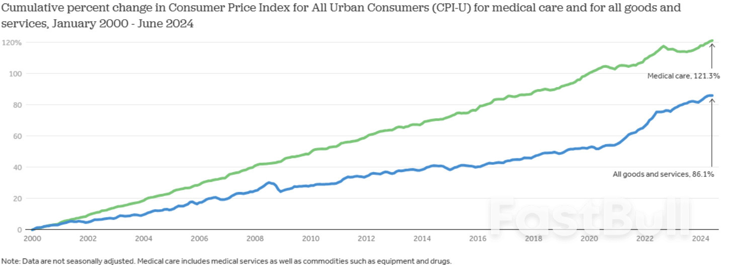 Donald Trump deals another blow to Big Pharma_1 Donald Trump deals another blow to Big Pharma_1