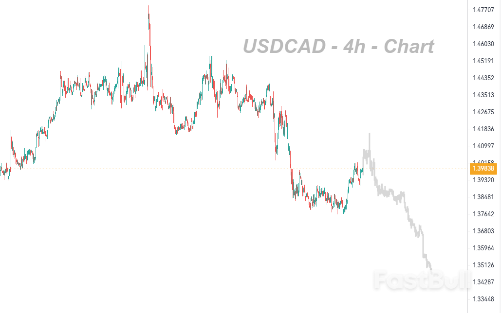 反弹并非反转_1 反弹并非反转_1