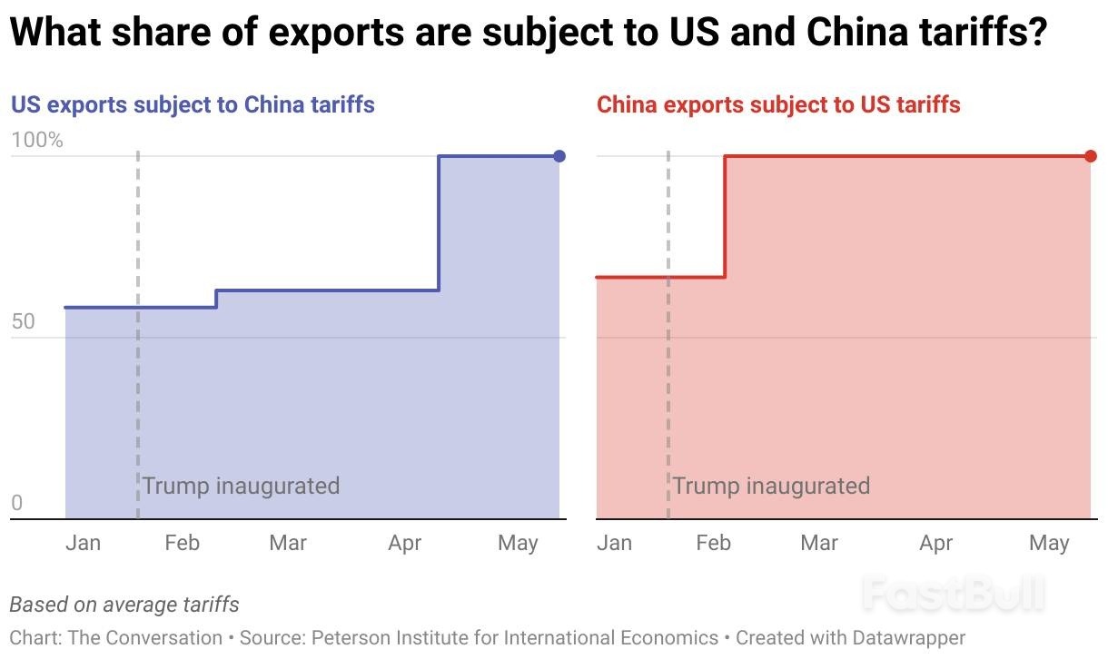 Why The China-US Trade War Truce Won’t Last_2 Why The China-US Trade War Truce Won’t Last_2