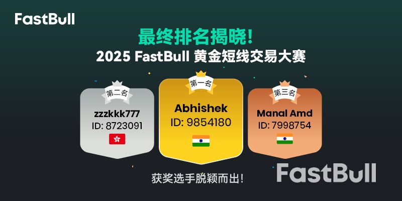最終排名揭曉! 2025 FastBull黃金短線交易比賽圓滿落幕_1 最終排名揭曉! 2025 FastBull黃金短線交易比賽圓滿落幕_1