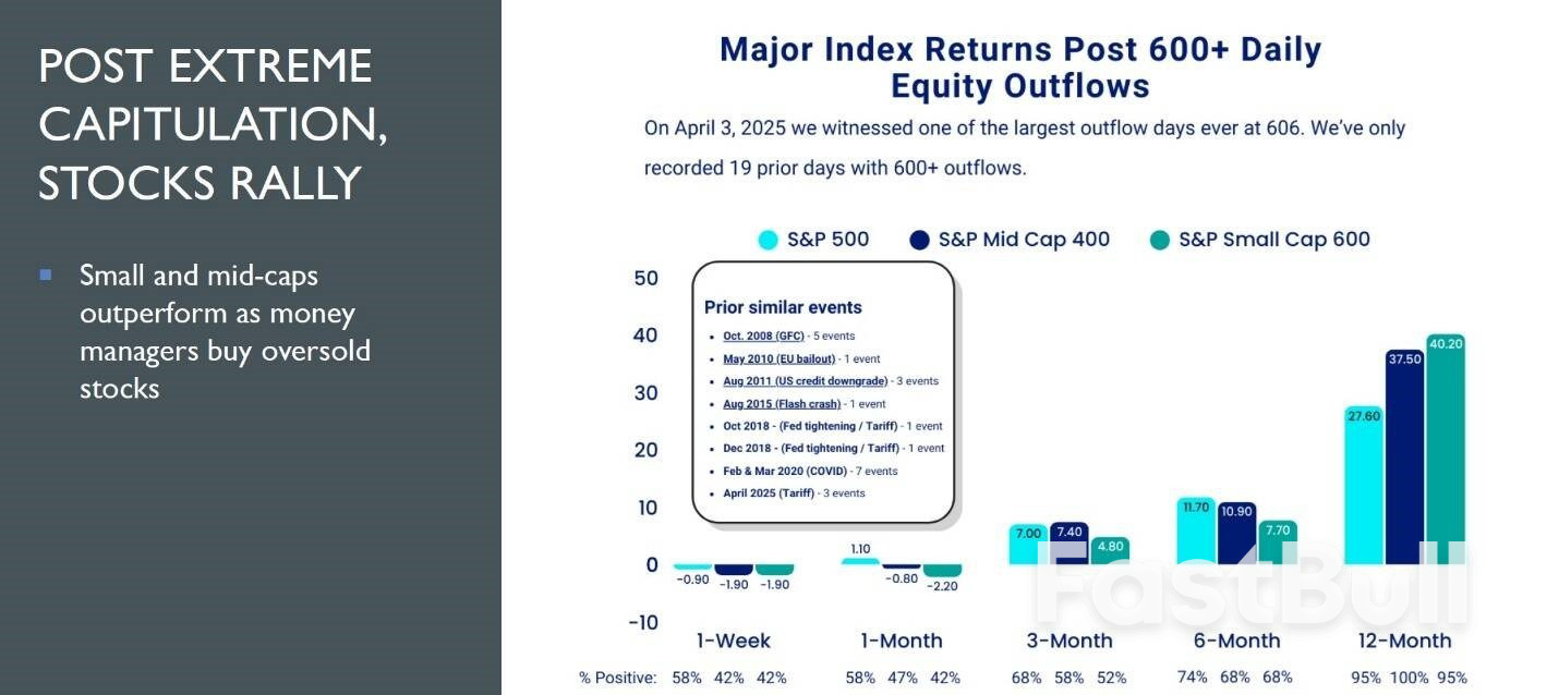 Forced Buying That Starts a New Market Phase_6 Forced Buying That Starts a New Market Phase_6