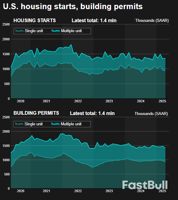 US Consumer Sentiment Slumps, Households Brace for Inflation Surge_3 US Consumer Sentiment Slumps, Households Brace for Inflation Surge_3