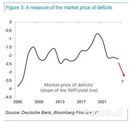 短短48小时,悬崖边的日债反倒把美债“推下了悬崖”?_3 短短48小时,悬崖边的日债反倒把美债“推下了悬崖”?_3