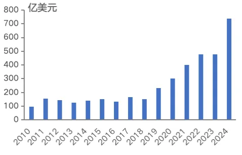 美元、日元、人民币的未来走势如何?_4 美元、日元、人民币的未来走势如何?_4