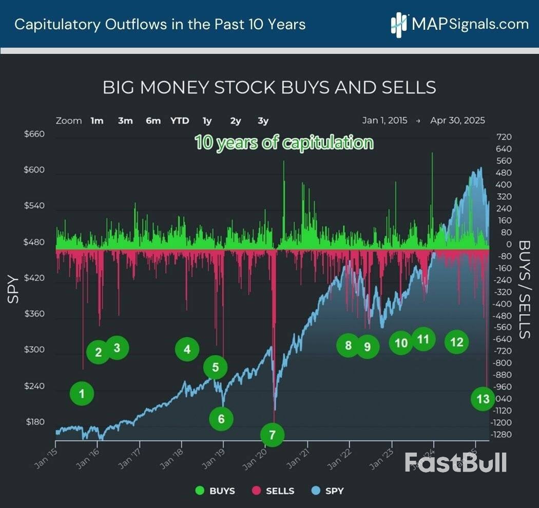 Forced Buying That Starts a New Market Phase_2 Forced Buying That Starts a New Market Phase_2