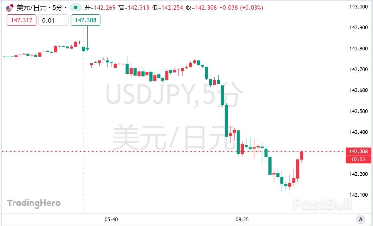 植田和男明示“年内或再加息”!_1 植田和男明示“年内或再加息”!_1