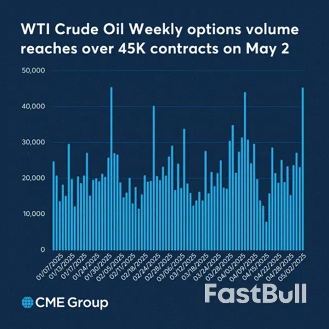 關稅談判“破冰”,原油取得反彈動力_3 關稅談判“破冰”,原油取得反彈動力_3