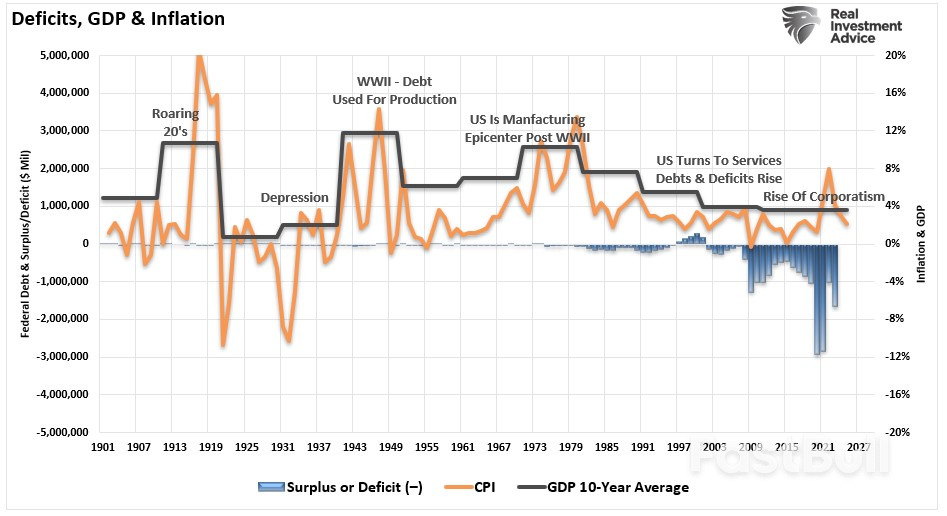 Moody’s Debt Downgrade — Does It Matter?_1
