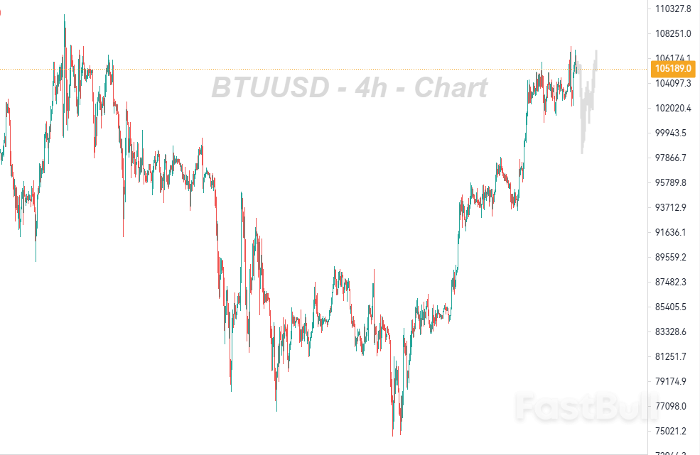 谨防市场闪崩随时出现_1 谨防市场闪崩随时出现_1
