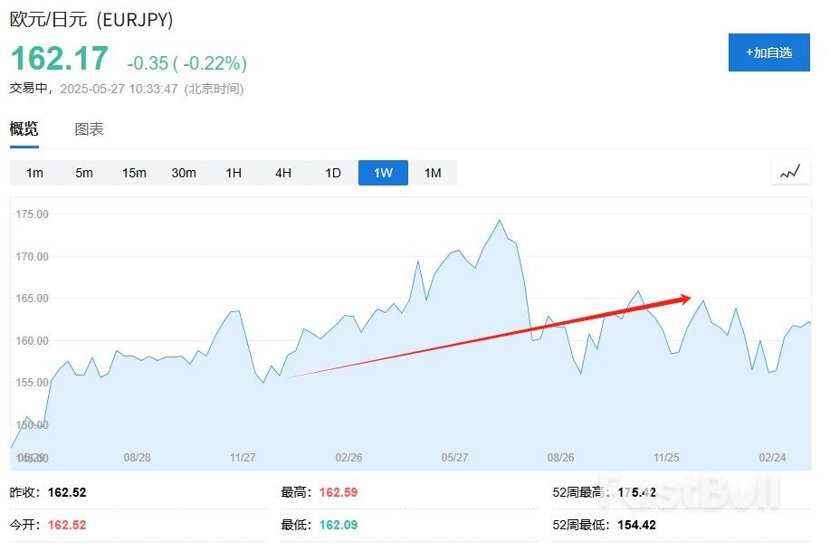 日本海外净资产规模创历史新高,但失去全球最大债权国的地位_1 日本海外净资产规模创历史新高,但失去全球最大债权国的地位_1