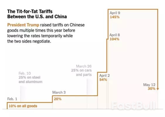 What next for Nvidia? AI innovation, tariff challenges, and market outlook_1 What next for Nvidia? AI innovation, tariff challenges, and market outlook_1