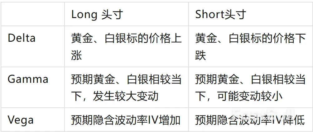 地缘冲突持续,黄金白银避险情绪再起_5 地缘冲突持续,黄金白银避险情绪再起_5