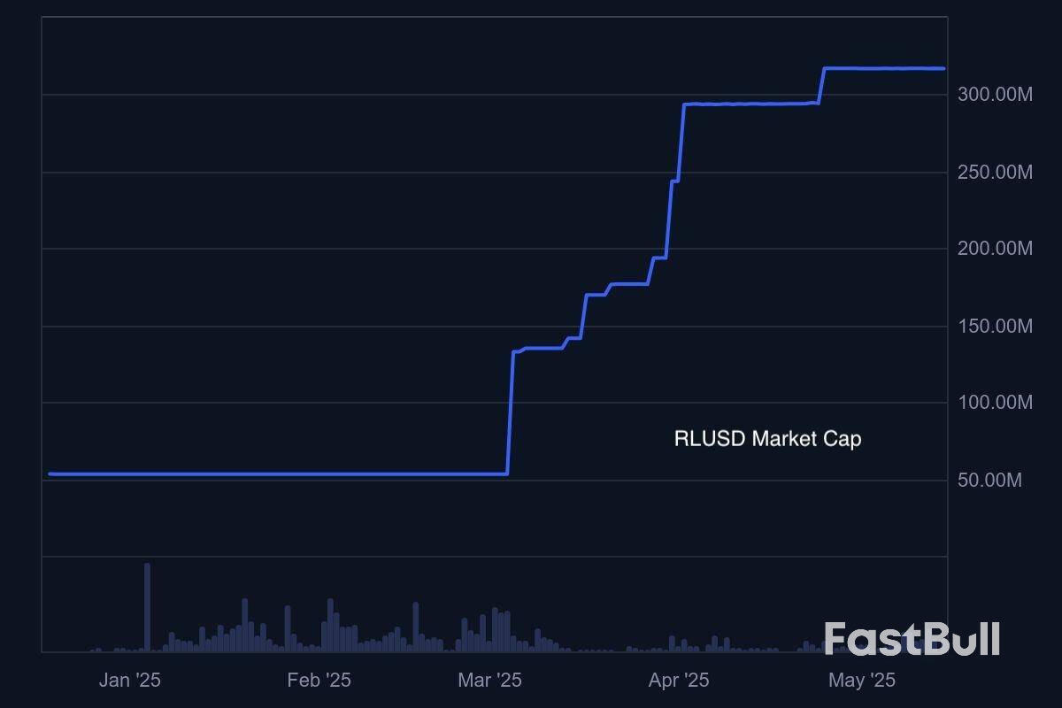 XRP Price Forecast: ETF Approval and Bullish Chart May Send XRP to New Records_1