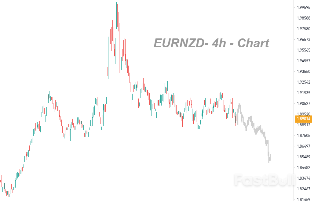新西兰联储偏离宽松政策立场提振纽元,该资产或将面临下行风险_1 新西兰联储偏离宽松政策立场提振纽元,该资产或将面临下行风险_1