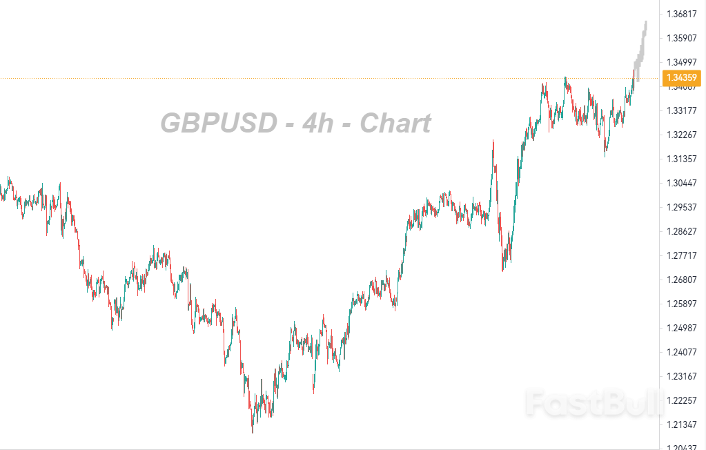 阻力最小的路径是上行_1 阻力最小的路径是上行_1