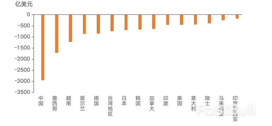 美元、日元、人民币的未来走势如何?_2 美元、日元、人民币的未来走势如何?_2