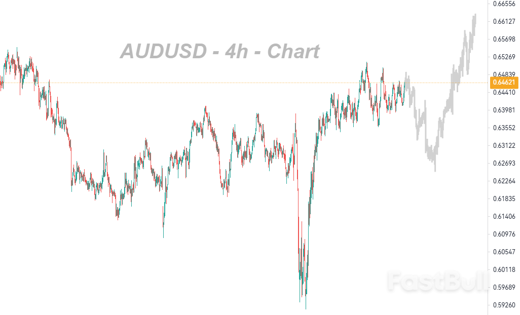 上行动能不足可能引发调整_1 上行动能不足可能引发调整_1