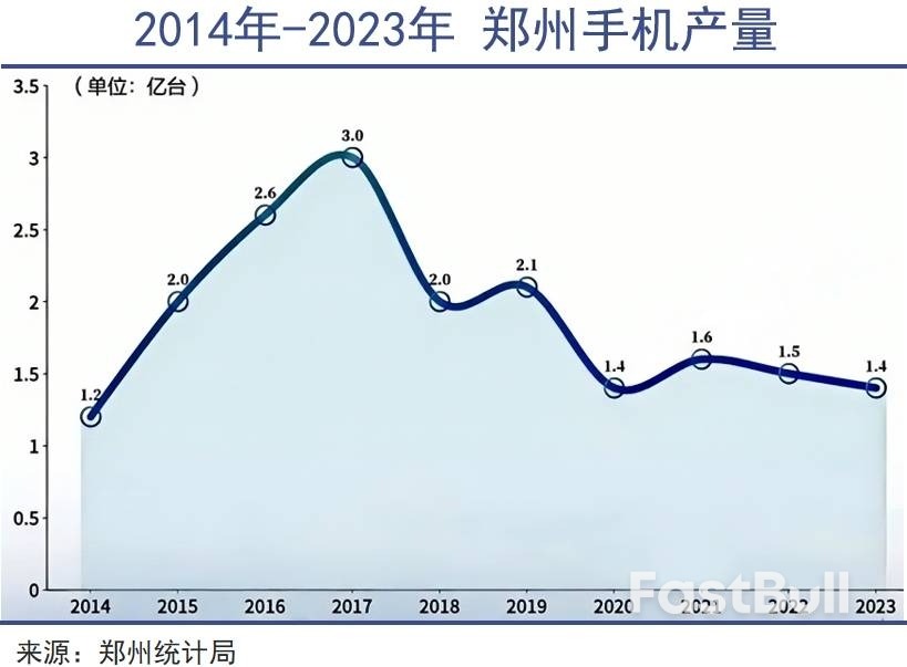 蘋果眼裡沒有「最大甲方」_6 蘋果眼裡沒有「最大甲方」_6