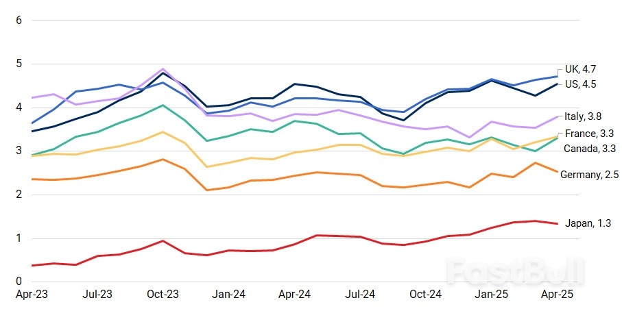 วิกฤตภาษีเป็นโอกาสของสหราชอาณาจักรที่จะกำหนดนโยบายใหม่_1 วิกฤตภาษีเป็นโอกาสของสหราชอาณาจักรที่จะกำหนดนโยบายใหม่_1