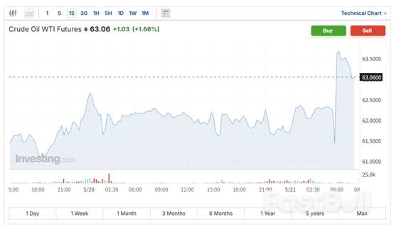与特朗普决裂?以色列被曝可能正准备打击伊朗核设施_1 与特朗普决裂?以色列被曝可能正准备打击伊朗核设施_1