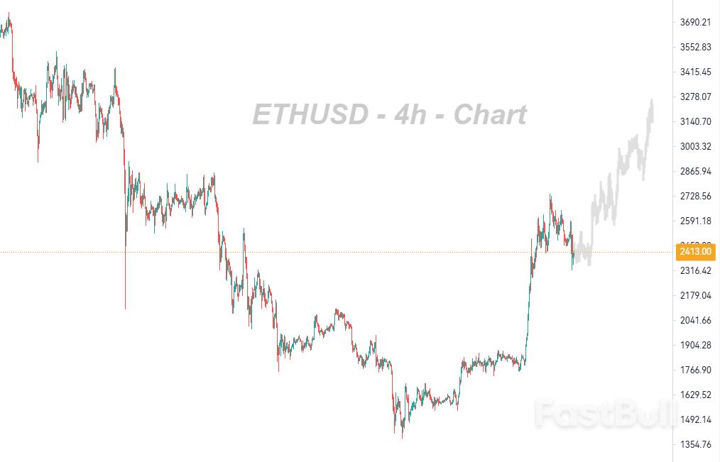 技术面与基本面均暗藏反弹契机_1 技术面与基本面均暗藏反弹契机_1