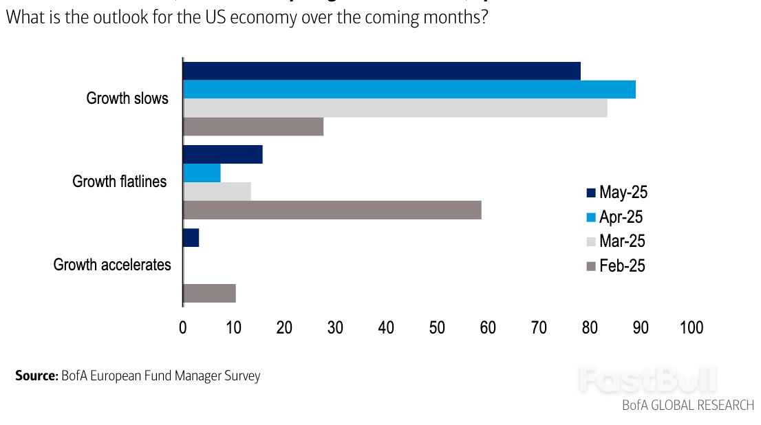من المتوقع أن يستفيد اليورو مع استعداد المستثمرين لتمديد عمليات إعادة التخصيص الأوروبية_1