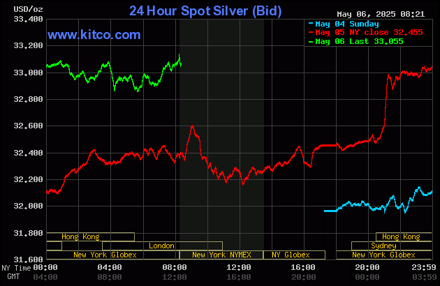 Gold price sharply up on safe-haven demand as FOMC meeting begins_2 Gold price sharply up on safe-haven demand as FOMC meeting begins_2