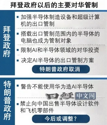 中国用稀土实现与美国对等谈判_2 中国用稀土实现与美国对等谈判_2