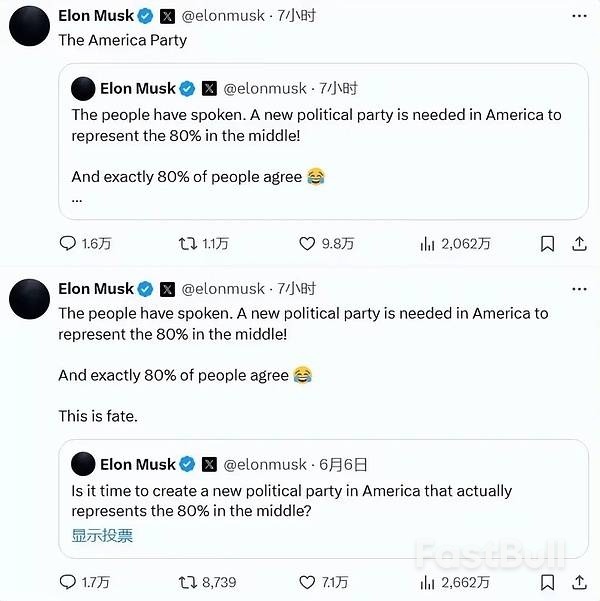 马斯克要建“美国党”?Polymarket与X合作,胜算上升!_4 马斯克要建“美国党”?Polymarket与X合作,胜算上升!_4