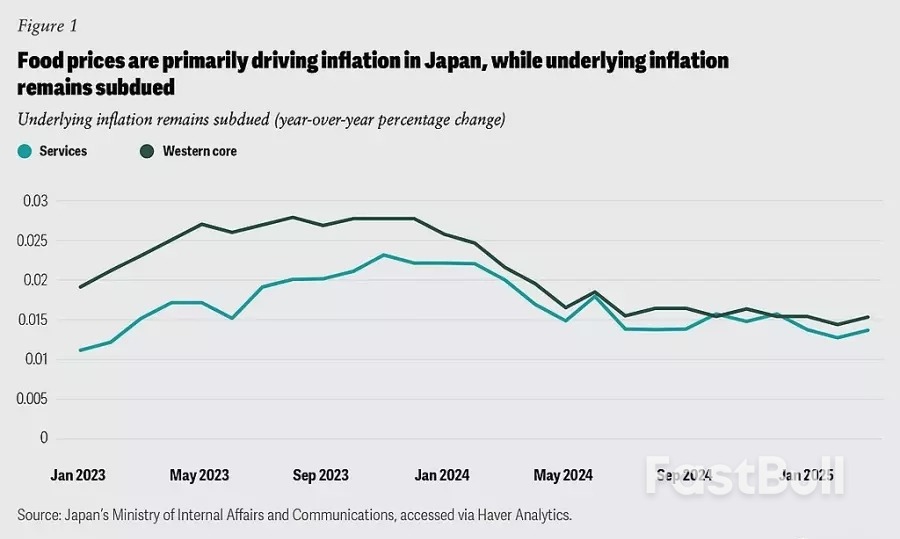 失落30年未完待續?全球都關注日本的經濟衰退_1 失落30年未完待續?全球都關注日本的經濟衰退_1
