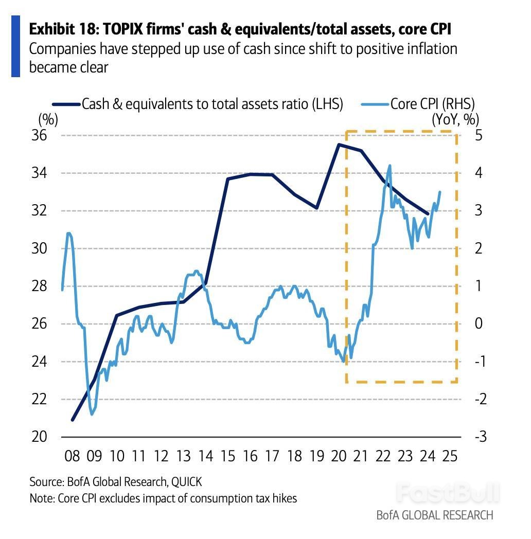 走向通胀经济——日本正在发生的“巨变”_3 走向通胀经济——日本正在发生的“巨变”_3