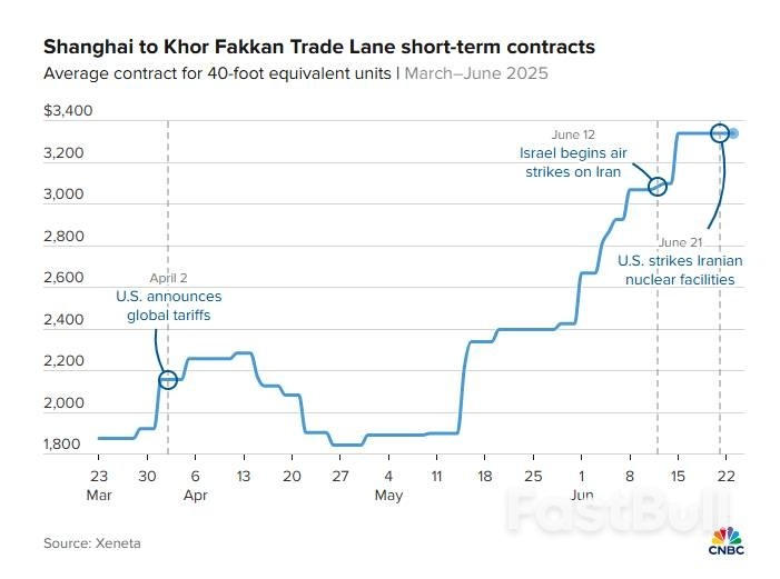 霍尔木兹海峡难以“安全通行”?国际海运巨头:GPS干扰是个大问题!_2 霍尔木兹海峡难以“安全通行”?国际海运巨头:GPS干扰是个大问题!_2