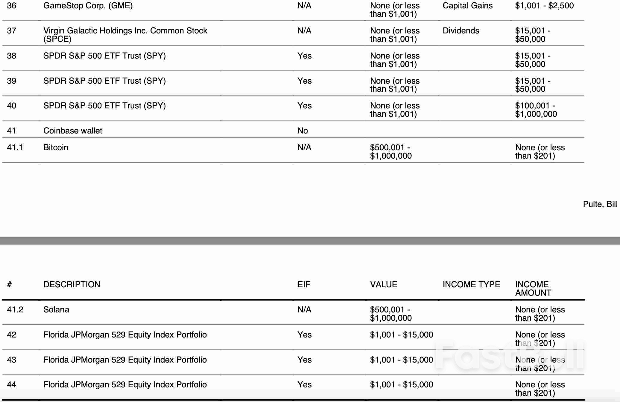 加密资产首次纳入美国房贷评估，背后推手竟是位比特币早期支持者_3