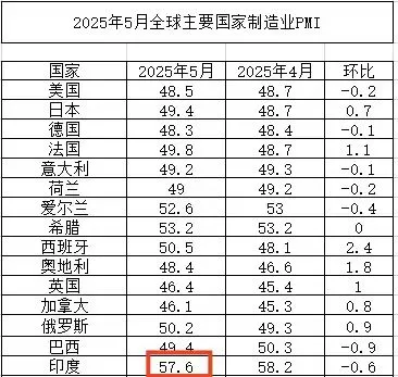 不要再情绪化看待印度了_1 不要再情绪化看待印度了_1