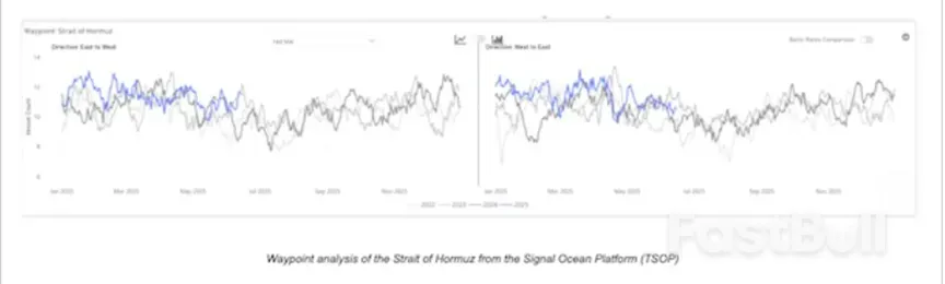 伊以緊張局勢對乾散貨航運影響幾何_1 伊以緊張局勢對乾散貨航運影響幾何_1