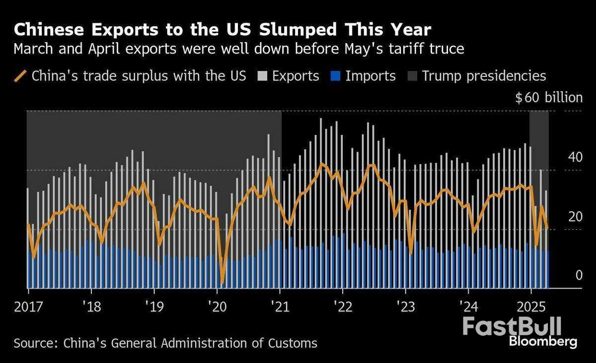 Xi Bets Trump Detente Will Lead to Future Wins on Chips, Tariffs_2 Xi Bets Trump Detente Will Lead to Future Wins on Chips, Tariffs_2
