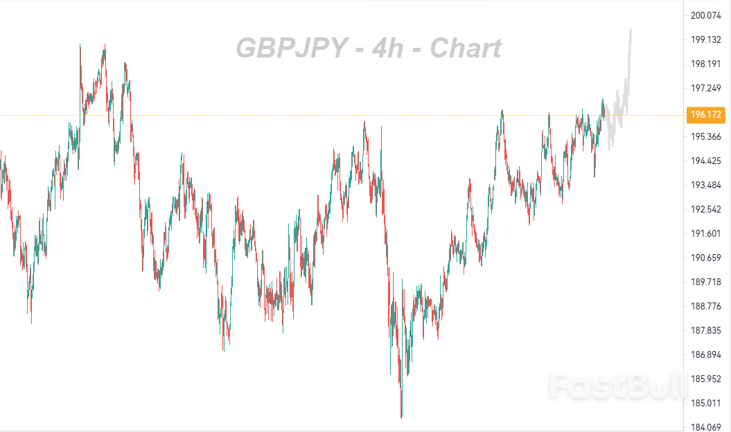 Bank of Japan Has Maintained Its Current Policy, Expecting a Gradual Rebound in Inflation Following a Period of Short-term Weakness_1 Bank of Japan Has Maintained Its Current Policy, Expecting a Gradual Rebound in Inflation Following a Period of Short-term Weakness_1