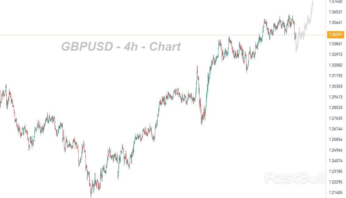 多头遭遇阻击,基本面与技术指标均显疲态_1 多头遭遇阻击,基本面与技术指标均显疲态_1