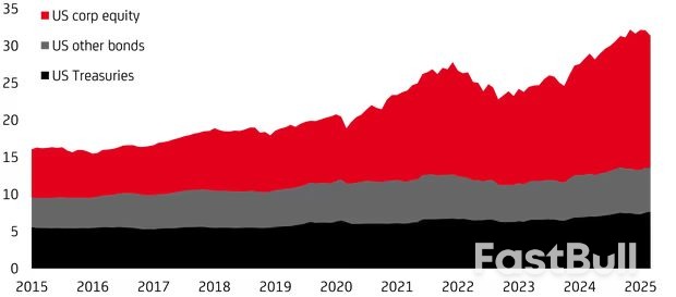 Trump’s ‘Revenge Tax’ Could Threaten Foreign Investment Into US, Analysts Say_1 Trump’s ‘Revenge Tax’ Could Threaten Foreign Investment Into US, Analysts Say_1