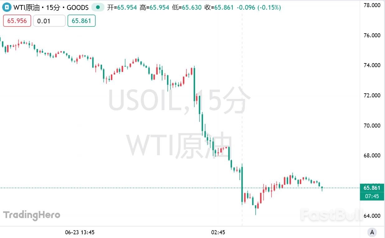 特朗普喊破喉咙也枉然?美国页岩油商不愿增产_1 特朗普喊破喉咙也枉然?美国页岩油商不愿增产_1