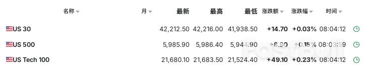 以伊冲突扩大至能源设施、美国“或参战”,油价开盘继续大涨、黄金走高、美股期货下挫_2 以伊冲突扩大至能源设施、美国“或参战”,油价开盘继续大涨、黄金走高、美股期货下挫_2