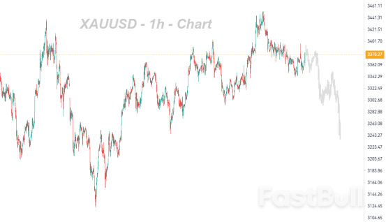 Bearish Outlook on Gold for June Despite Escalating Geopolitical Tensions_1 Bearish Outlook on Gold for June Despite Escalating Geopolitical Tensions_1